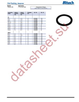 TZS631 datasheet  